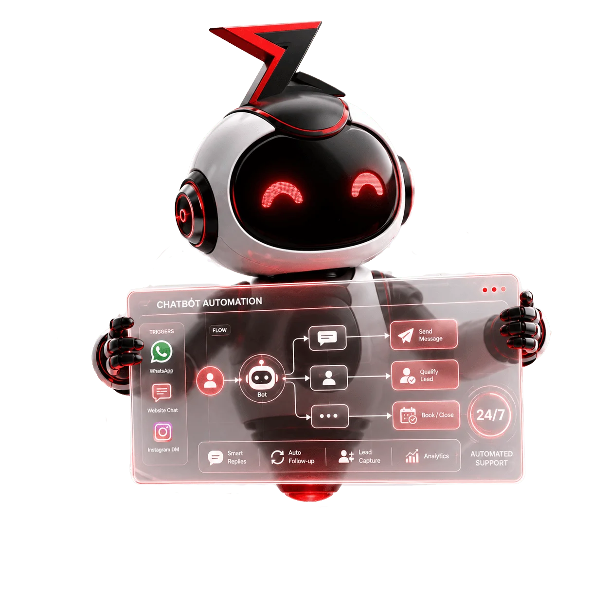 Interfaz visual de chatbots y automatizaciones conectadas